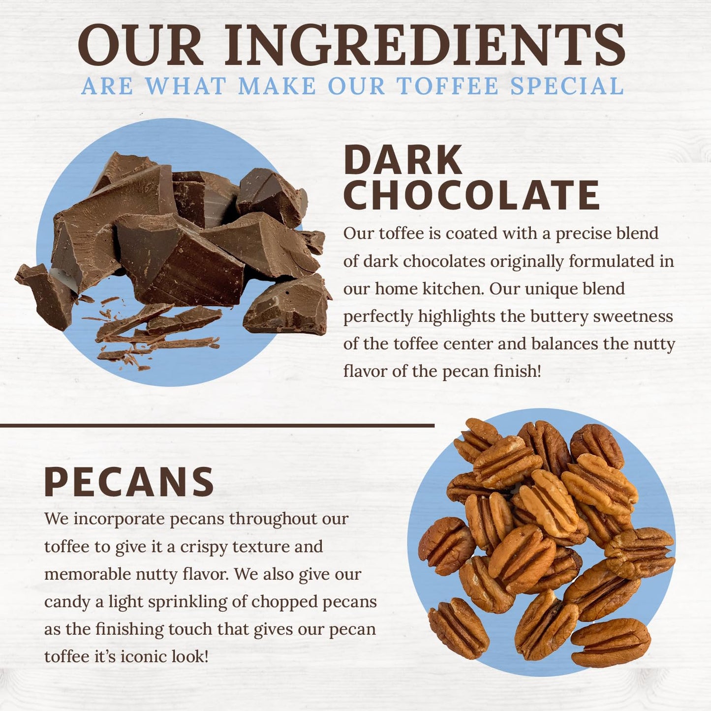 Chapel Hill Pecan and Dark Chocolate Toffee, Natural and Gluten Free, Delicious Toffee Squares (2 Ounces)