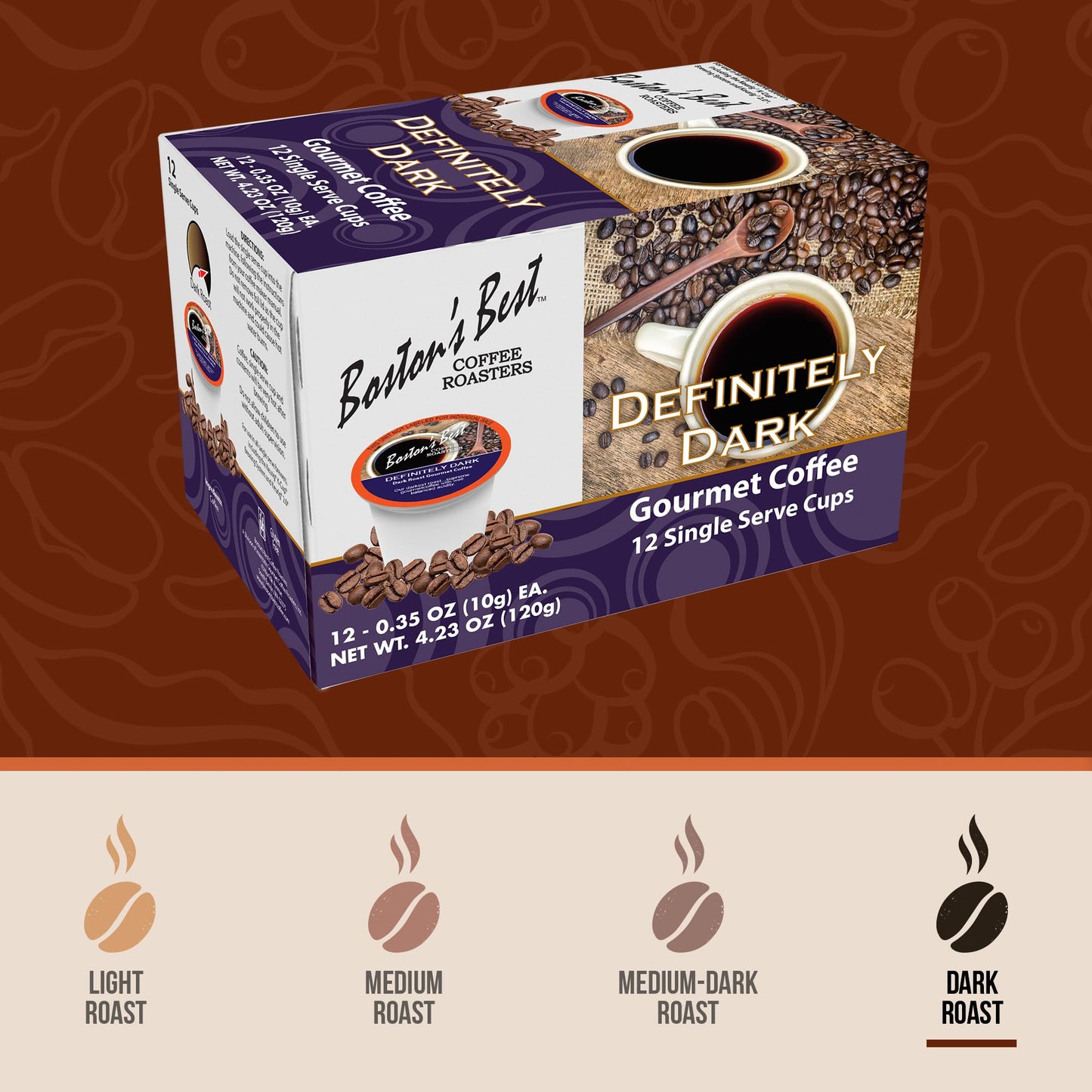 Bostons Best Coffee Dark Roast Coffee, Bold & Rich, Compatible with Keurig, 12 Single Serve Cups, Pack of 1