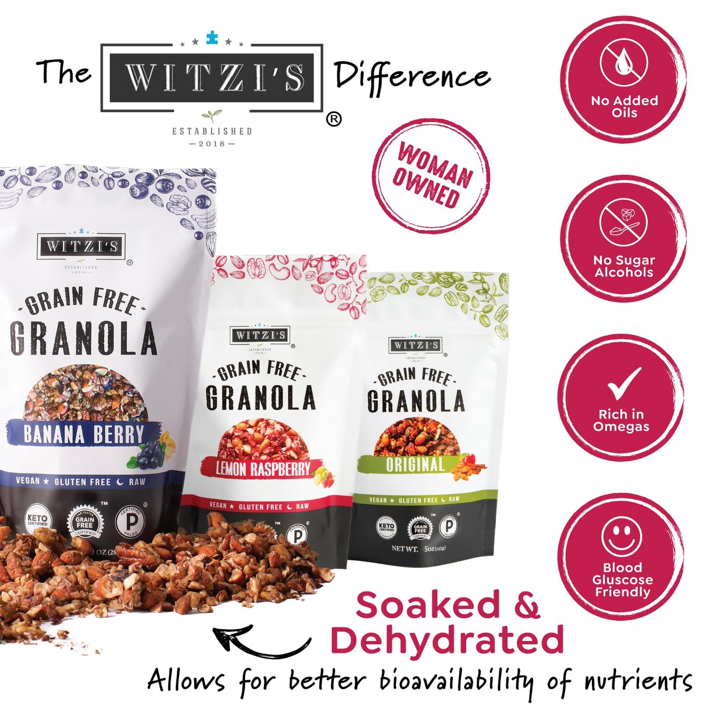 Witzi'S Grain Free Granola, Variety Pack, 5Oz (Pack Of 3), Original, Banana Berry, Lemon Raspberry, Made With Almonds, Walnuts &