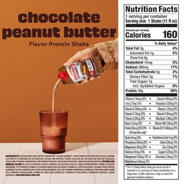 Premier Protein Shake, Chocolate Peanut Butter, 30g Protein, No Added Sugar, 24 Vitamins & Minerals to Support Immune Health, 11