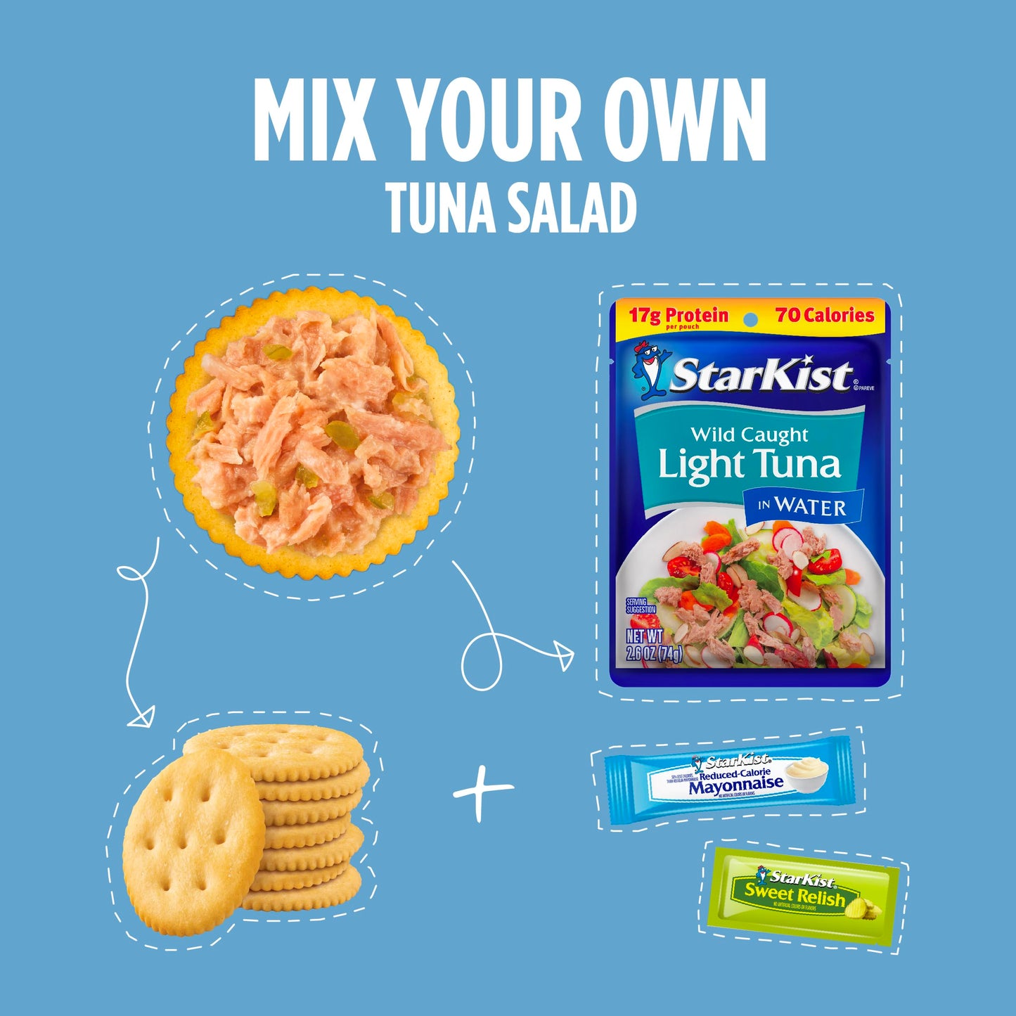 Starkist Lunch To-Go Chunk Light Mix Your Own Tuna Salad (Pouch), 4.1 Ounce Kit