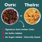 Wilderness Poets Organic Golden Raisins - No Added Sugar, Bulk Dried Fruit, 2 Pound (32 Ounce) Pack