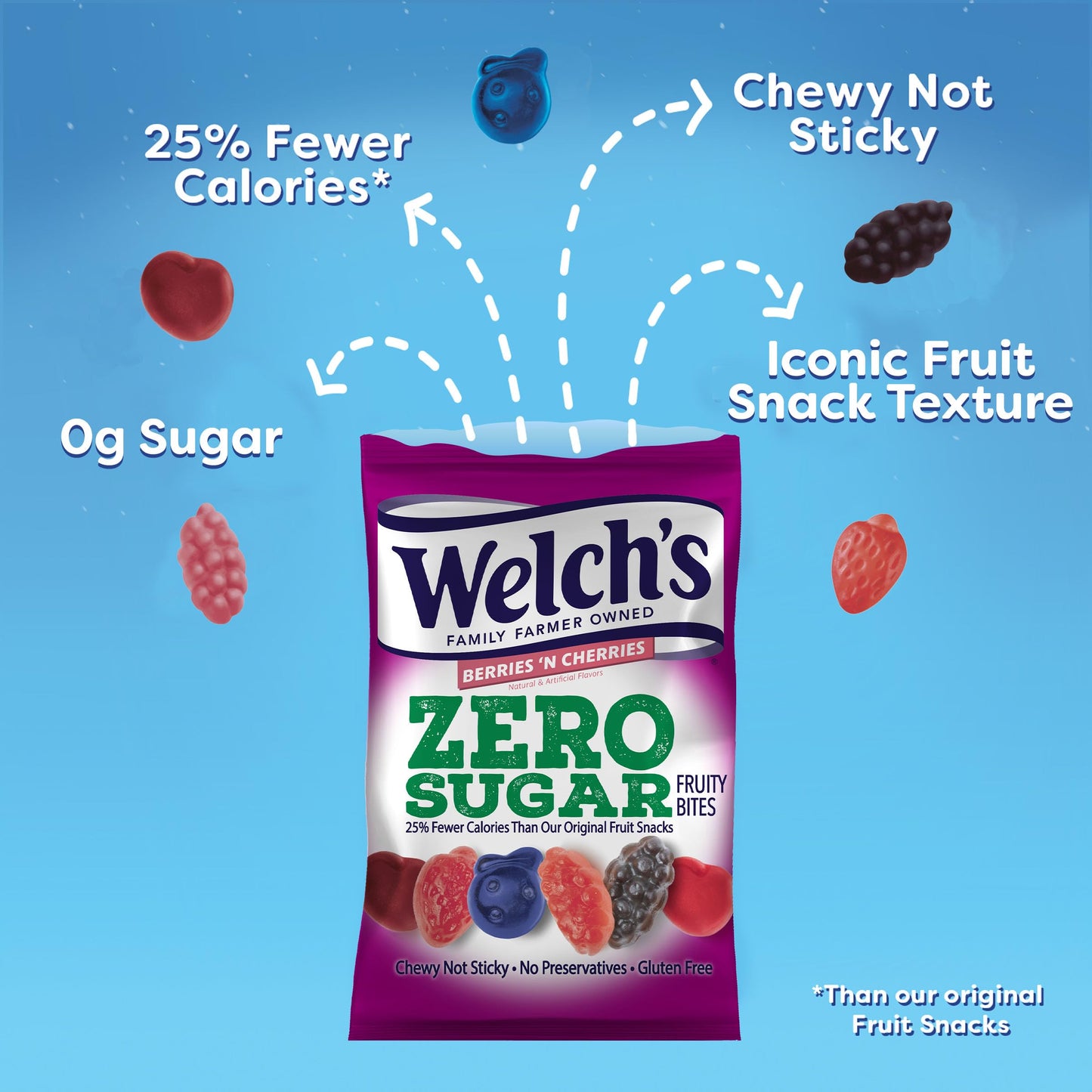 Welchs Fruit Snacks, Zero Sugar Fruity Bites, Perfect For School Lunches, Berries 'N Cherries, Gluten Free, 3 Oz (Pack Of 1)