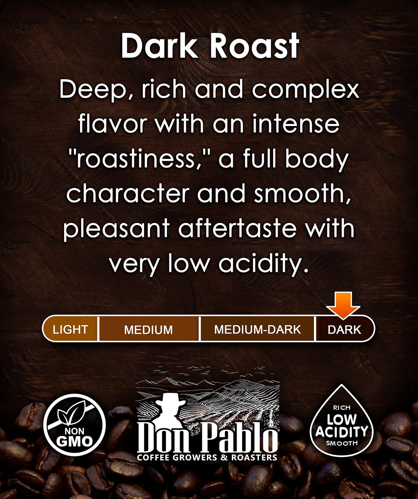 Don Pablo Gourmet Coffee - Caf   Cubano - Dark Roast - Whole Bean Coffee - 100% Arabica Beans - Low Acidity And Non-Gmo - 2Lb Ba