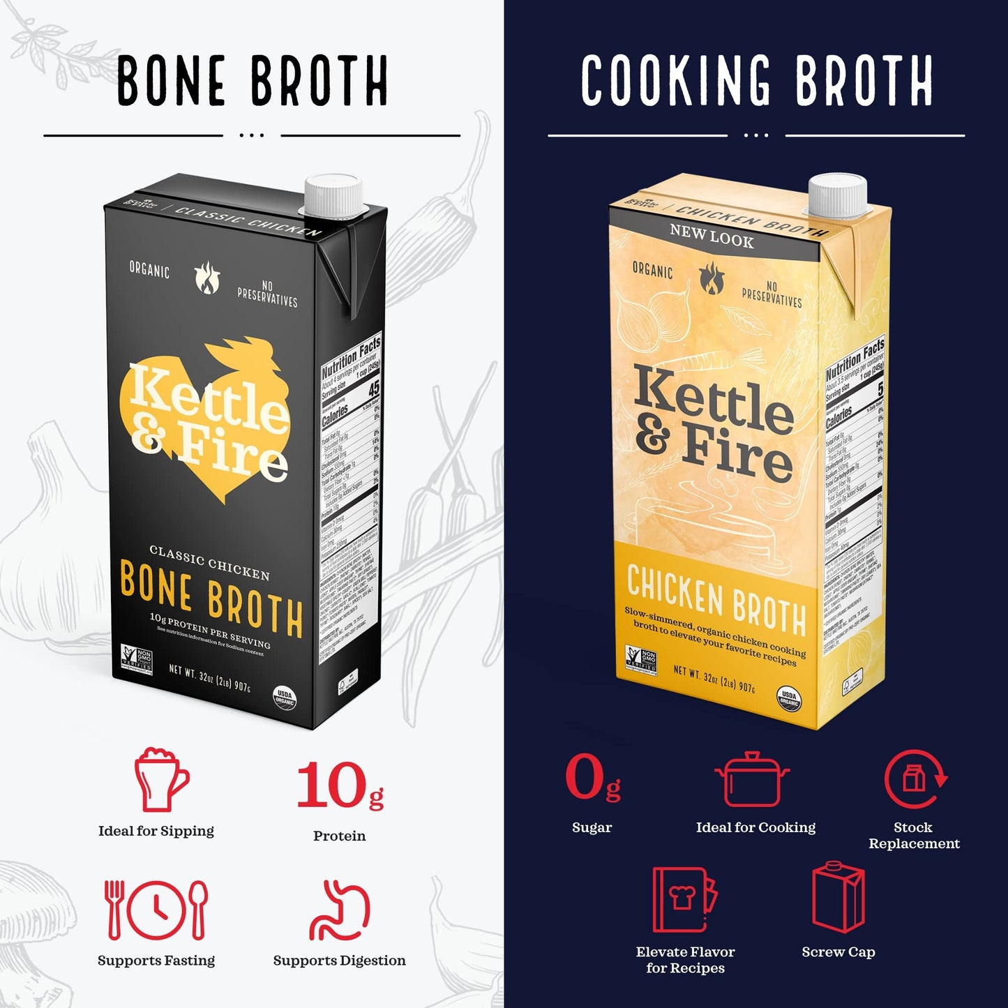 Kettle and Fire Organic Chicken Broth, Keto, Paleo, and Whole 30 Approved, Gluten Free, High in Protein and Collagen, 4 Pack (32