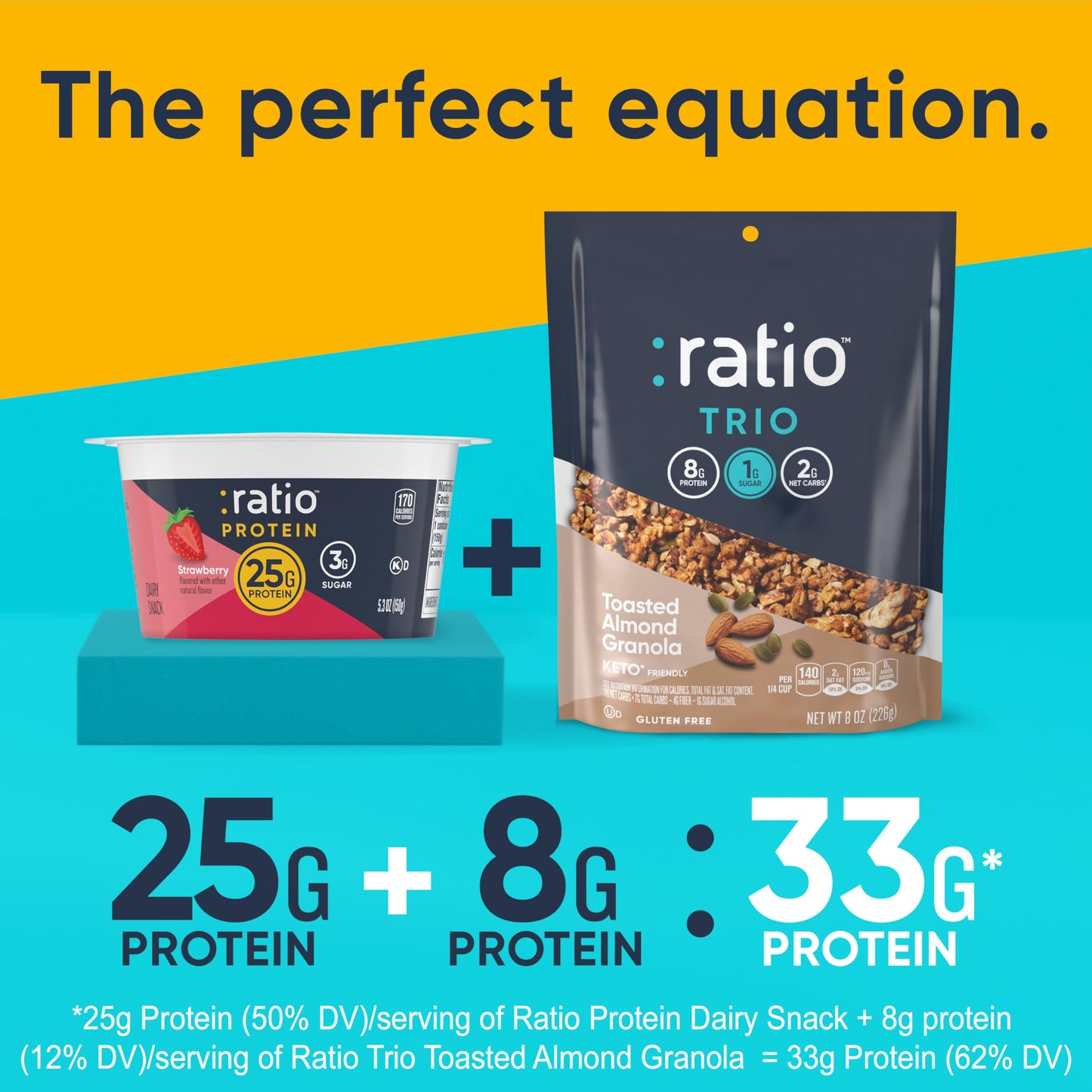 Ratio Yogurt Protein Cultured Dairy Snack, Strawberry, 25g Protein, 5.3 OZ