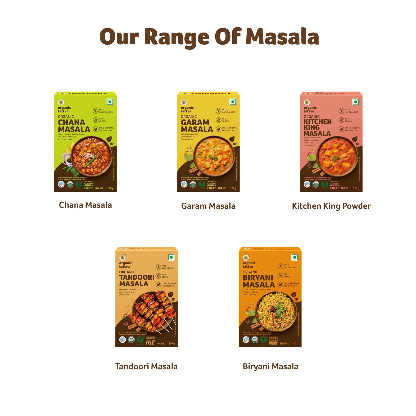 Organic Tattva, Organic Subzi Masala Powder - 100 Gram | Naturally Processed, No Artificial Additives And No Preservatives
