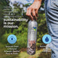 Rainforest Artesian Still Water | Pallet of 111 Boxes - 1 332 Reusable Aluminum Water Bottles (750 ml / 25.36 oz Each) | Eco-Friendly & Sustainable Packaging | Pure Water from a Natural Aquifer