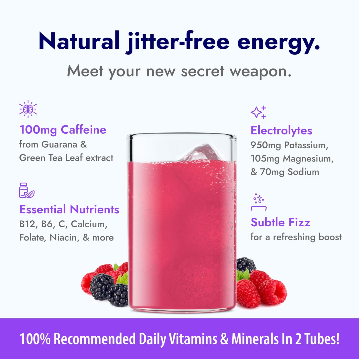 Zipfizz Energy Drink Powder, Berry, Sugar-Free, Electrolyte, 20 Pack, 0.39 Ounce Each, Model 20BERRY