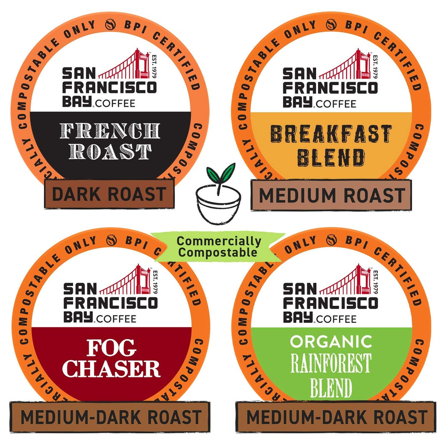 San Francisco Bay Compostable Coffee Pods - Original Variety Pack (120 Ct) K Cup Compatible Including Keurig 2.0, French, Breakf