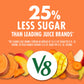 V8 Peach Mango 100% Fruit and Vegetable Juice, 46 Fl Oz Bottle, Pack of 1