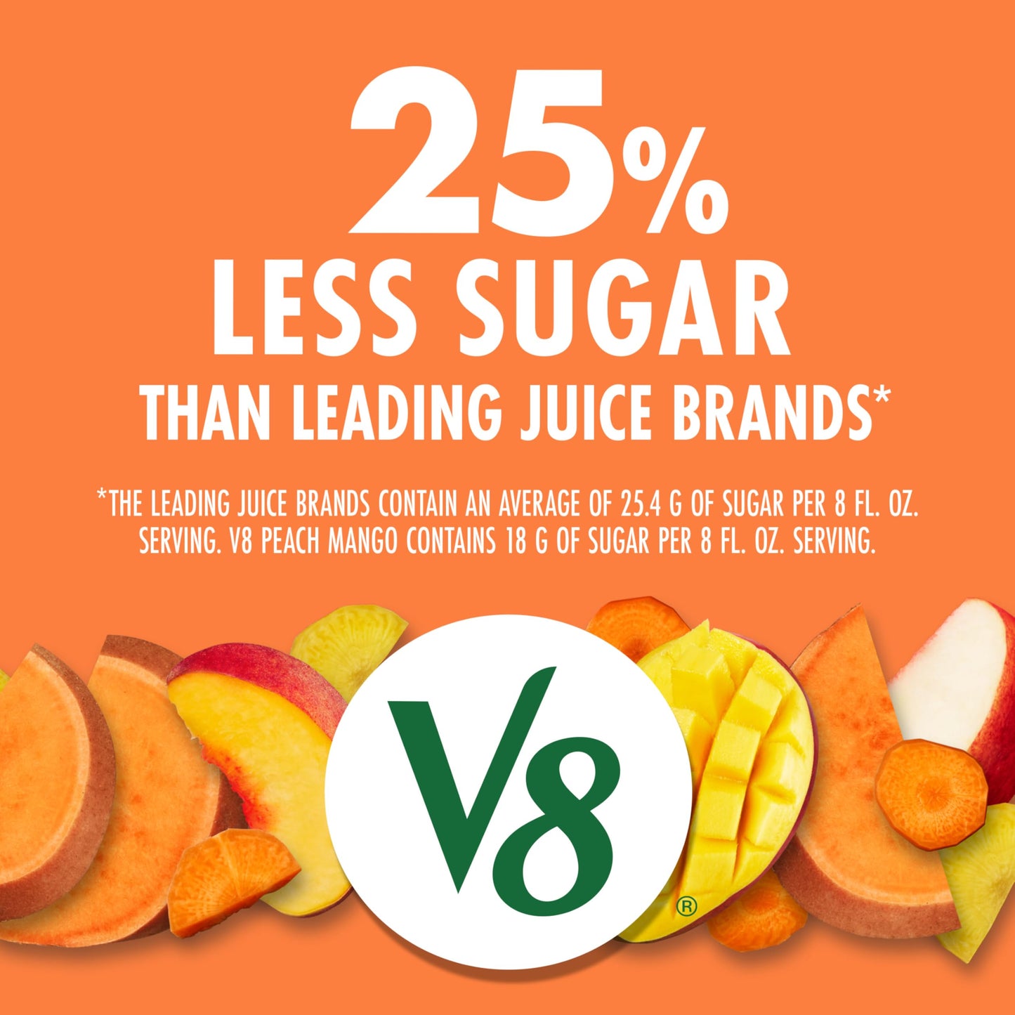 V8 Peach Mango 100% Fruit and Vegetable Juice, 46 Fl Oz Bottle, Pack of 1