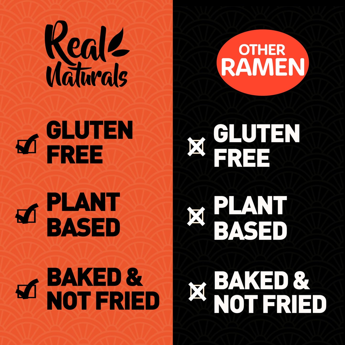 Gluten Free Ramen Noodles Chicken (6 Pack) Gluten Free Noodles. Vegan Ramen Noodles Gluten Free Meals. Low Sodium Ramen Noodles