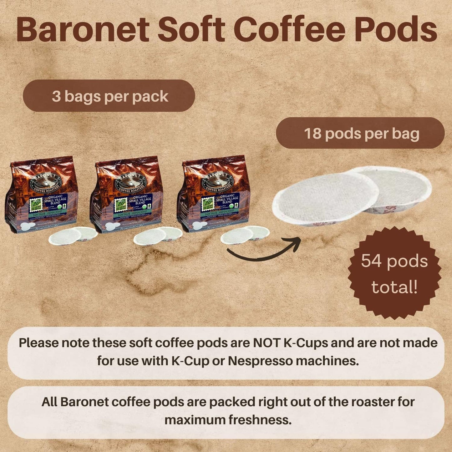 Baronet Coffee Pods Organic Espresso French Roast, 54 Pods, 18 Count (Pack of 3), Single Serve for Senseo Machine