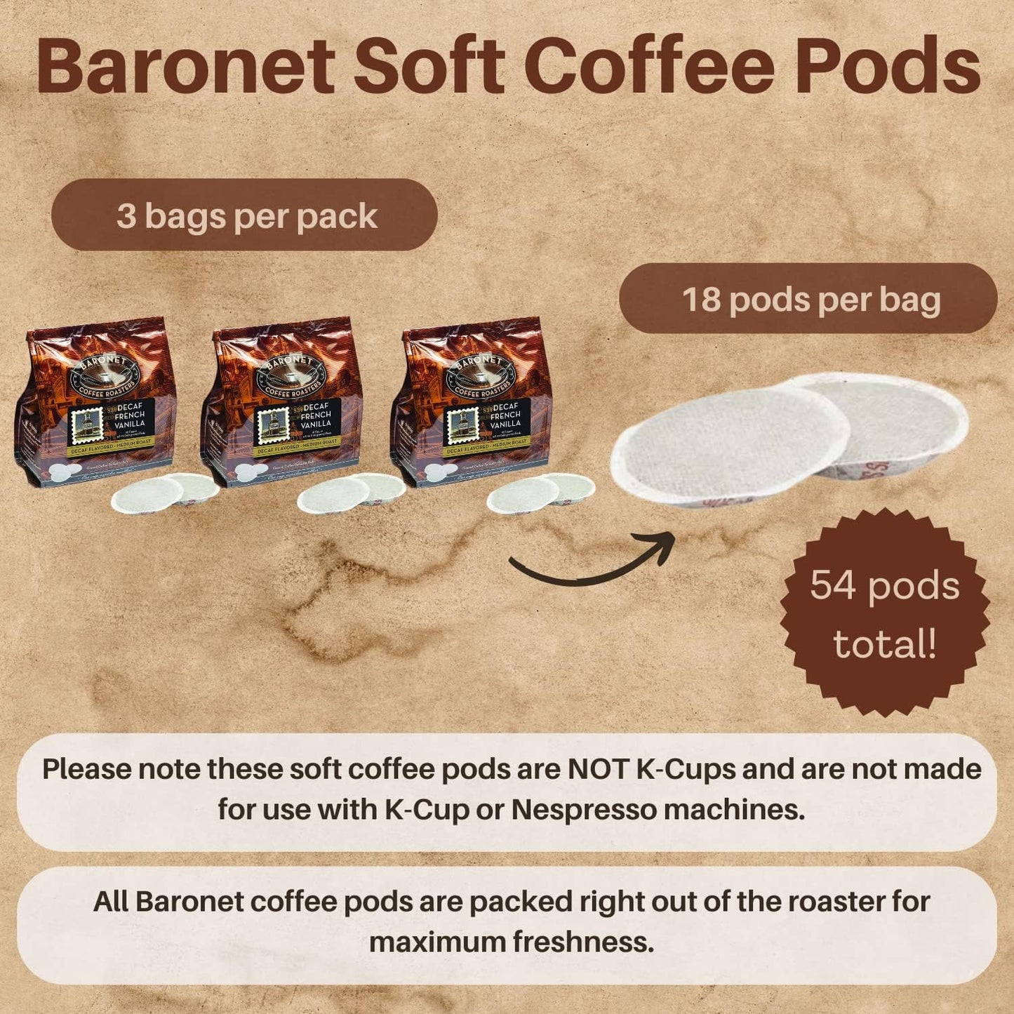Baronet Coffee Pods - Decaf French Vanilla, Medium Roast, Compostable, 54 Bags, 18 Count (Pack of 3)