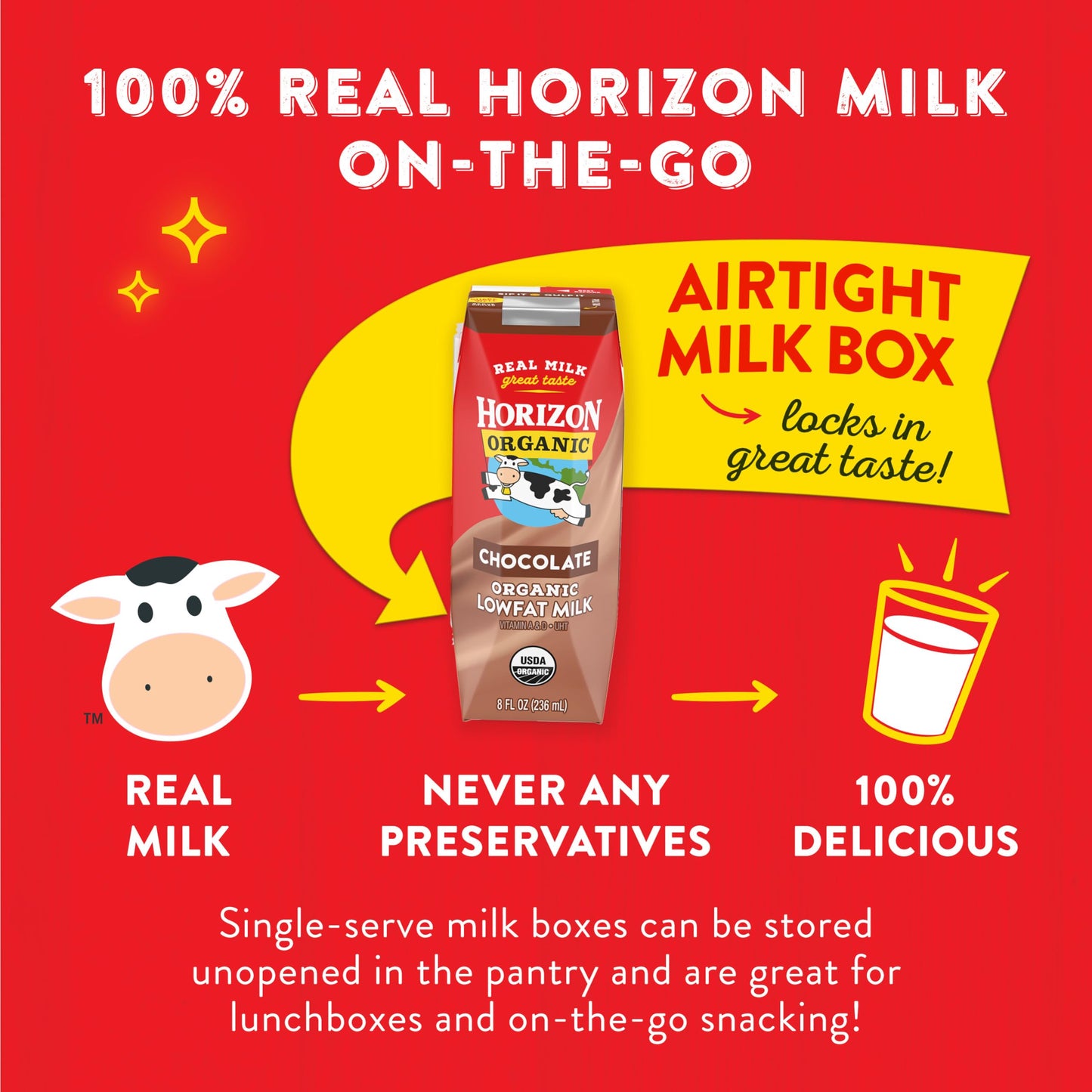 Horizon Organic Shelf Stable 1% Lowfat Chocolate Milk Boxes, 8 fl oz, 6 Count - 8g Protein per Serving, USDA Organic UHT from Pa