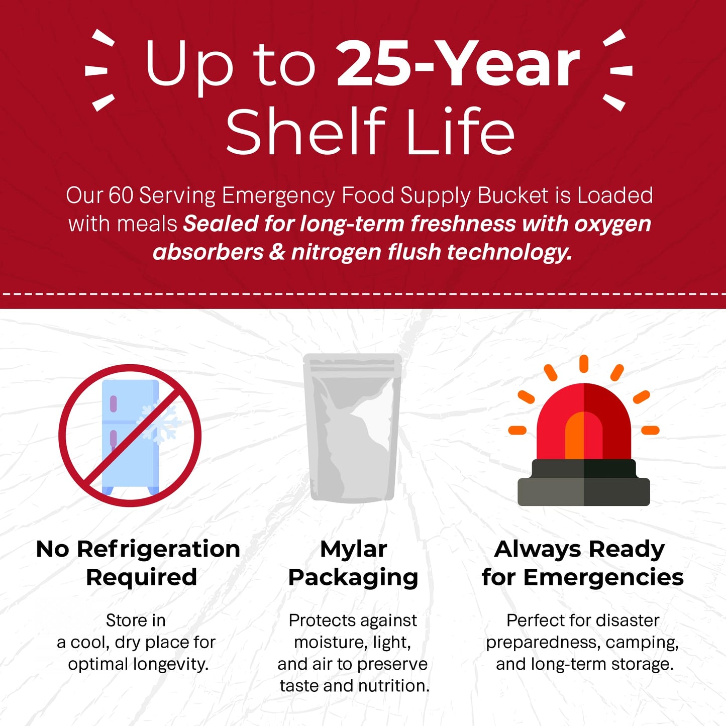 Legacy Food Storage 60 Serving Emergency Food Supply Bucket, 12 Entrees, 23,400 Total Calories, Shelf Stable Lunch & Dinner, Freeze Dried Survival Meals For Mre Camping, Hiking, Prepping