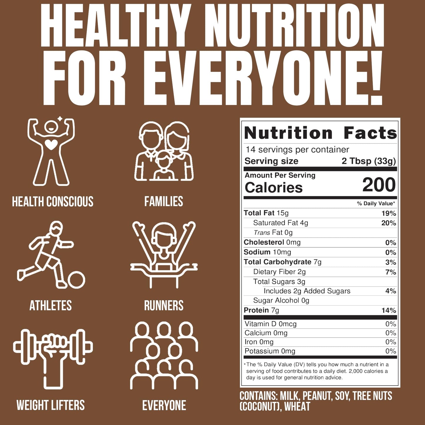 Fit Butters S'Mores Peanut Butter Spread - Added Protein And Coconut Oil, Low Carb, Low Sugar, Complete Protein Dessert Flavored