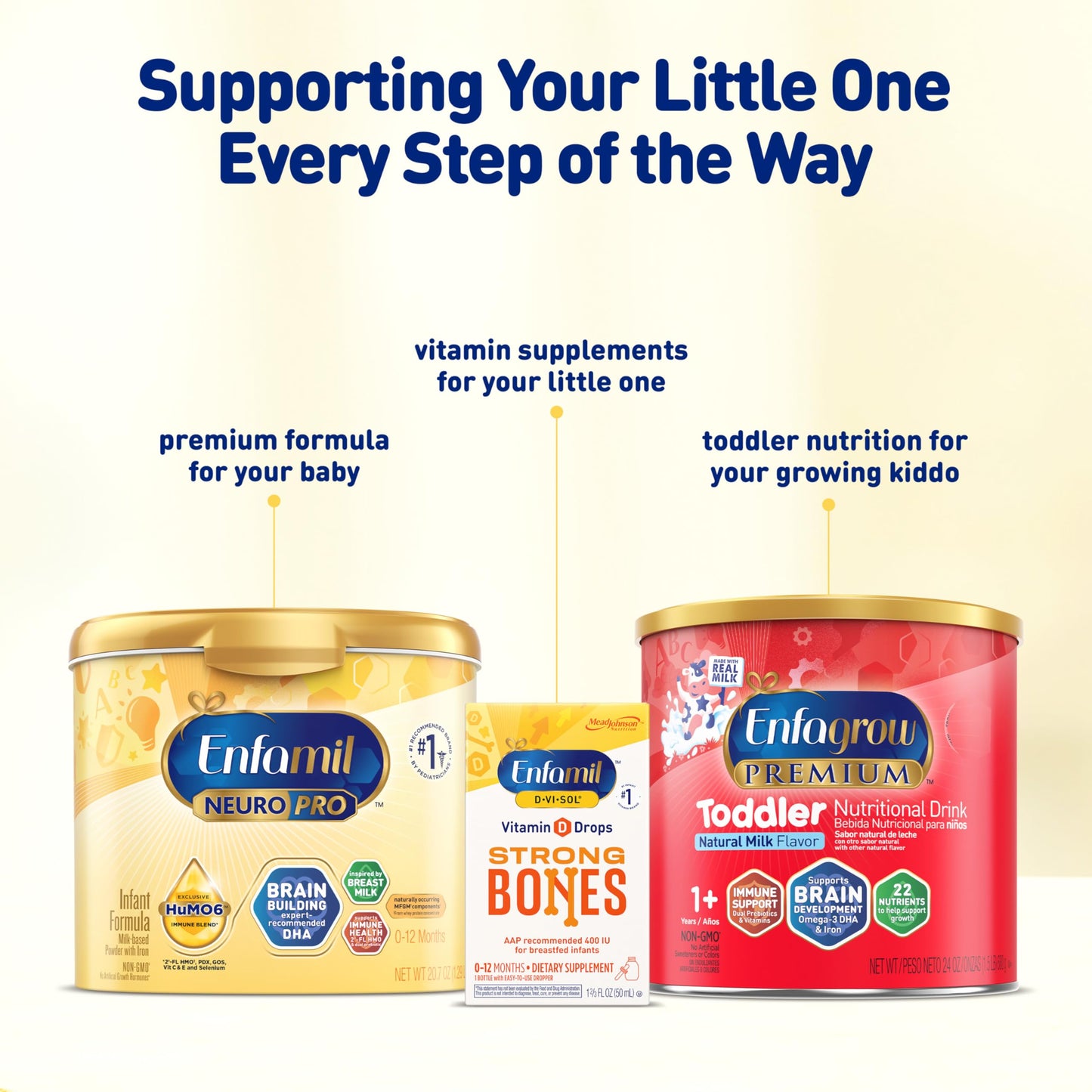 Enfamil Neuropro Baby Formula, Infant Formula Nutrition, Triple Prebiotic Immune Blend, 2Fl Hmo, & Expert-Recommended Omega-3 Dha, Perfect Choice For Baby Milk, Non-Gmo, Refill Box, 31.4 Ounces (Pack Of 4)