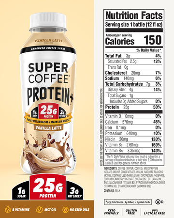 SUPER COFFEE Protein+  Keto Protein Coffee (0g Added Sugar  25g Protein  150 Calories) [Vanilla] 12 Fl Oz  12 Pack | Iced Smart Coffee Drinks