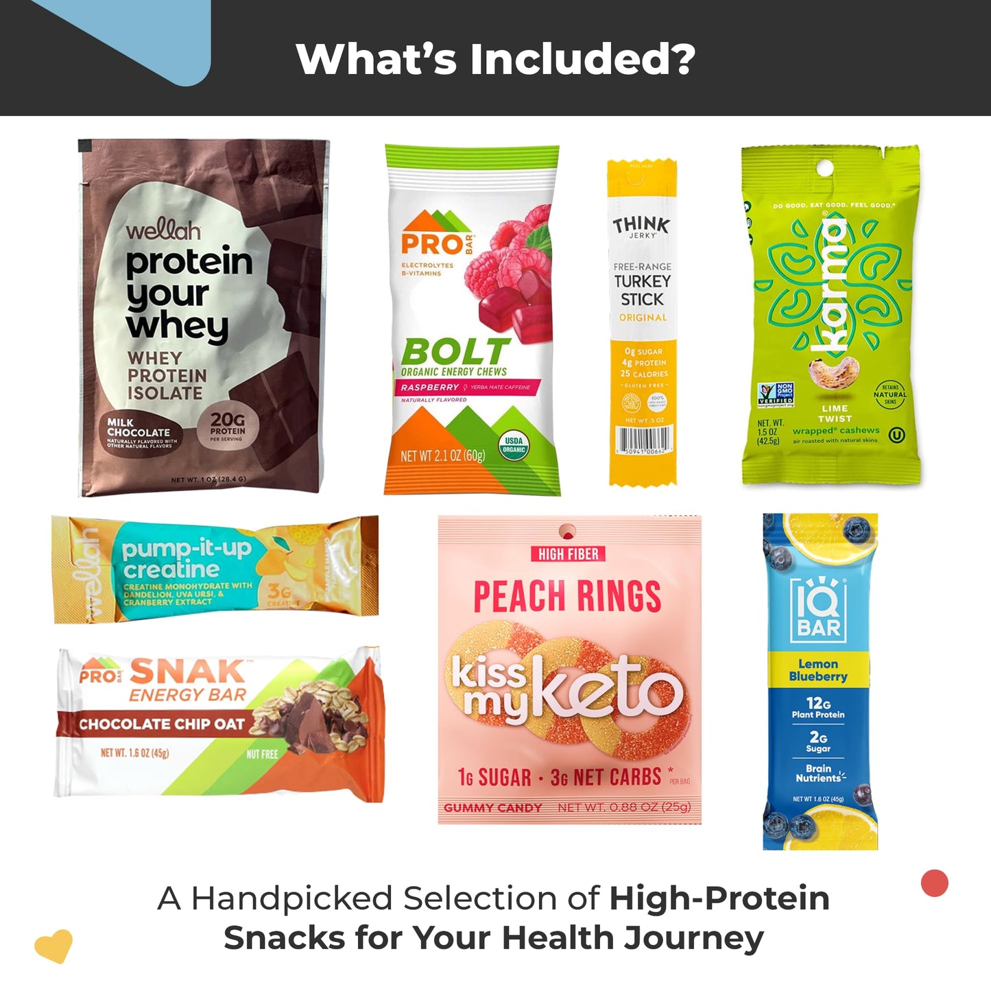 Healthy Fitness Snacks Gift Bag- Curated Assortment Of High Protein Snacks - Ideal Gifts For Gym Lovers, Men, Women, And Health-Conscious Mature-Themeds