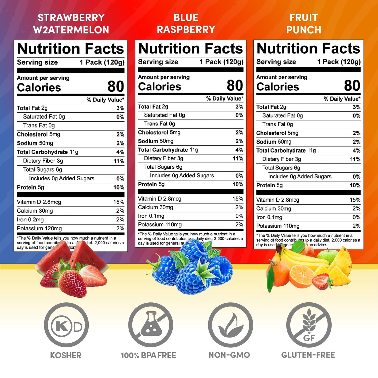 Designer Wellness Energy Smoothie  Real Fruit  100mg Natural Caffeine  5g Protein  Low Carb  Zero Added Sugar  Gluten-Free  Variety Pack  12 Count