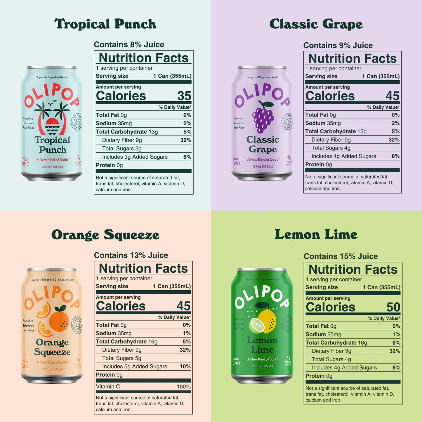 Olipop - Taste Test Pack, 12-Flavor Soda Variety Pack, Healthy Soda, Prebiotic Soft Drinks, Supports Digestive Health & Gut Heal