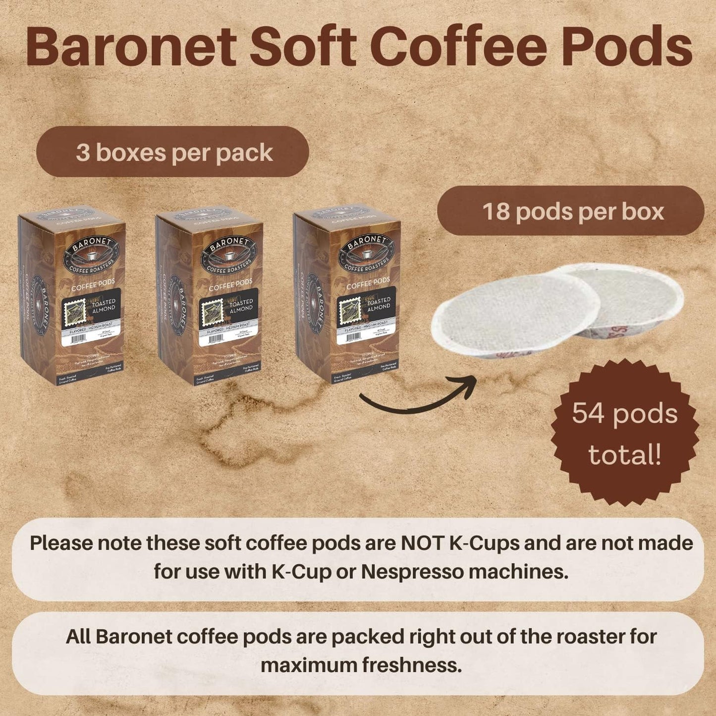 Baronet Coffee Toasted Almond Coffee Pods - Medium Roast - 54 Count (3 Boxes of 18) - Individually Wrapped for Freshness