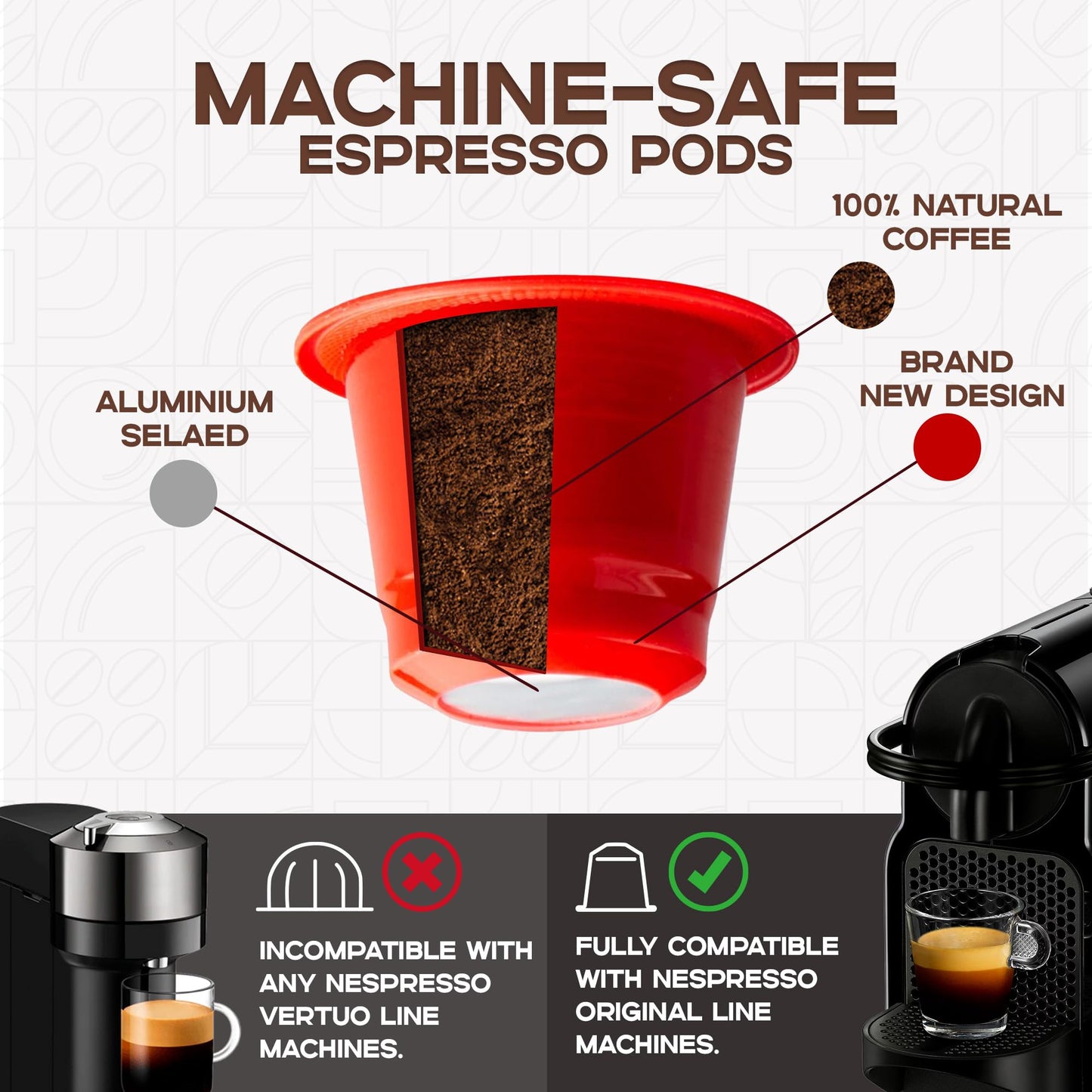 Fortisimo Espresso Pods Variety Pack - 100 Count compact pieces - Compatible with Nespresso Original Line Machines - Authentic Taste