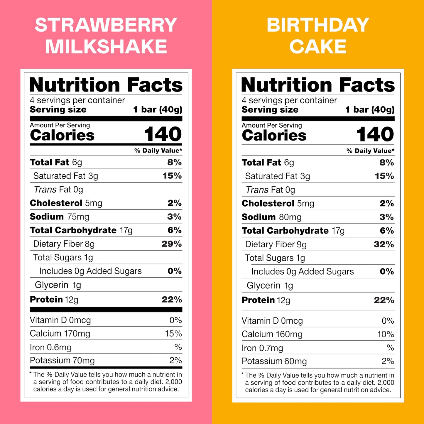 Magic Spoon High Protein Keto Cereal Bars - 8 Birthday Cake & 8 Strawberry Milkshake, Gluten Free, 1 Count (Pack of 4)