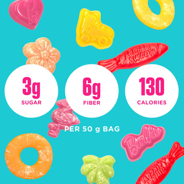 Smartsweets Variety Pack Candy, 1.8Oz (Pack Of 8), Candy With Low Sugar & Calorie, Healthy Snacks For Kids & Adults - Sweet Fish, Peach Rings, Tropical Sours, Barbie Pink Lemonade Dream