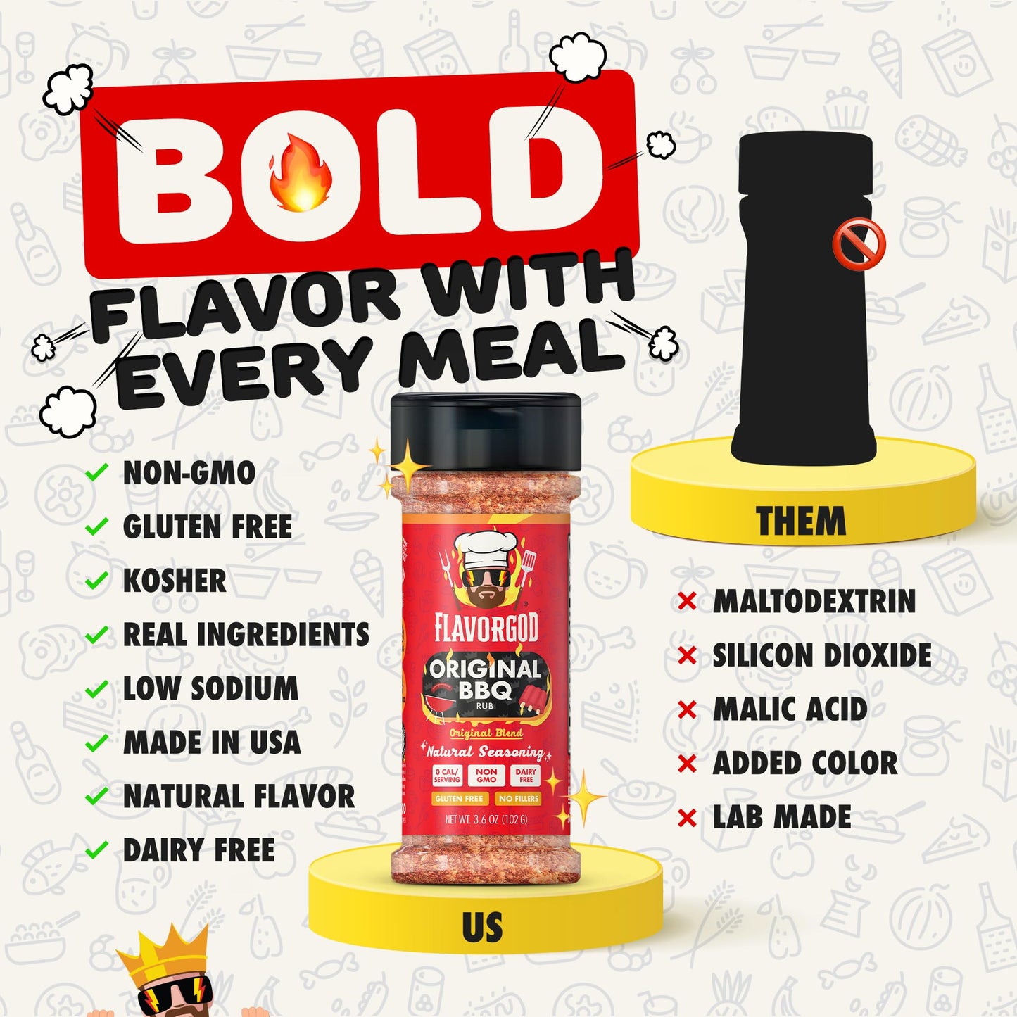 Flavor God Rubs Combo Pack - Dry Rub Seasoning Gift Set, 4 Pack - Original BBQ, Jamaican Jerk, Honey BBQ, Low Sodium