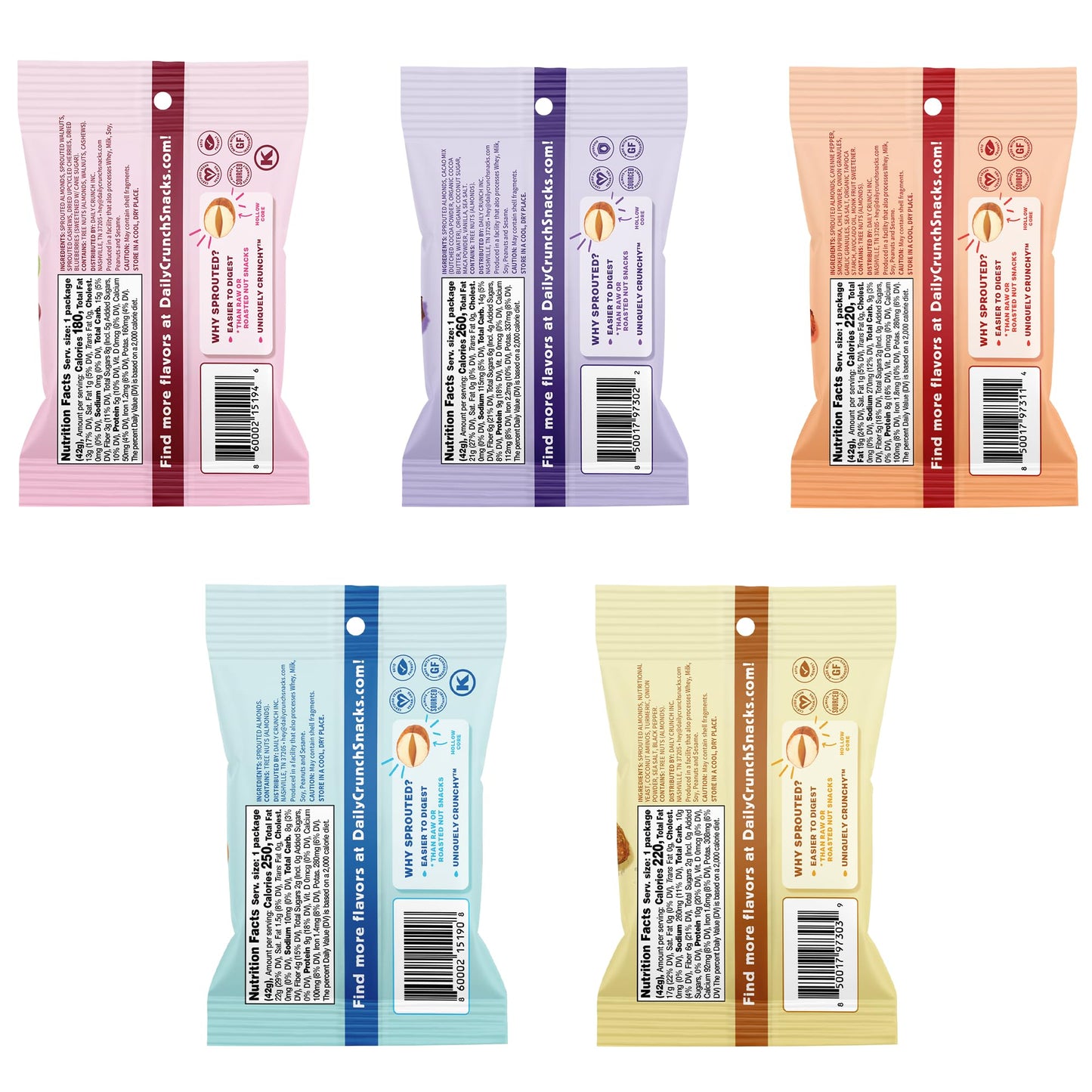 Daily Crunch Sprouted Almonds, 1.5 Ounce Mini, On-The-Go Bags (Variety Pack, 5 Pack) Contains: Original Sprouted, Cherry Berry,