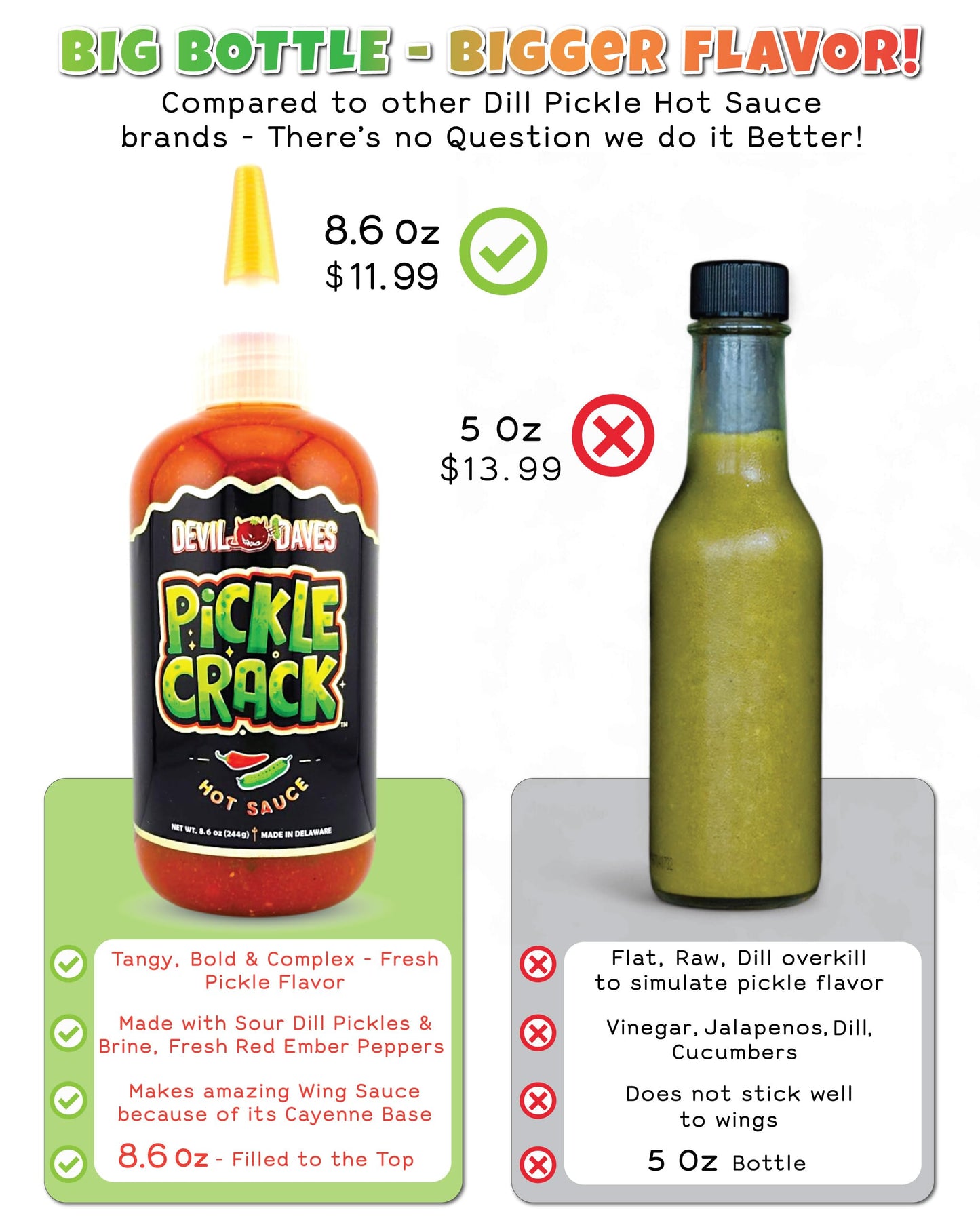 Dill Pickle Hot Sauce - Pickle  | Aged Cayanne Pepper - Zesty Tangy Perfectly Seasoned - Flavor Forward - 9.6 OZ Squeeze bottle | Goes on Anything - Medium heat smooth texture