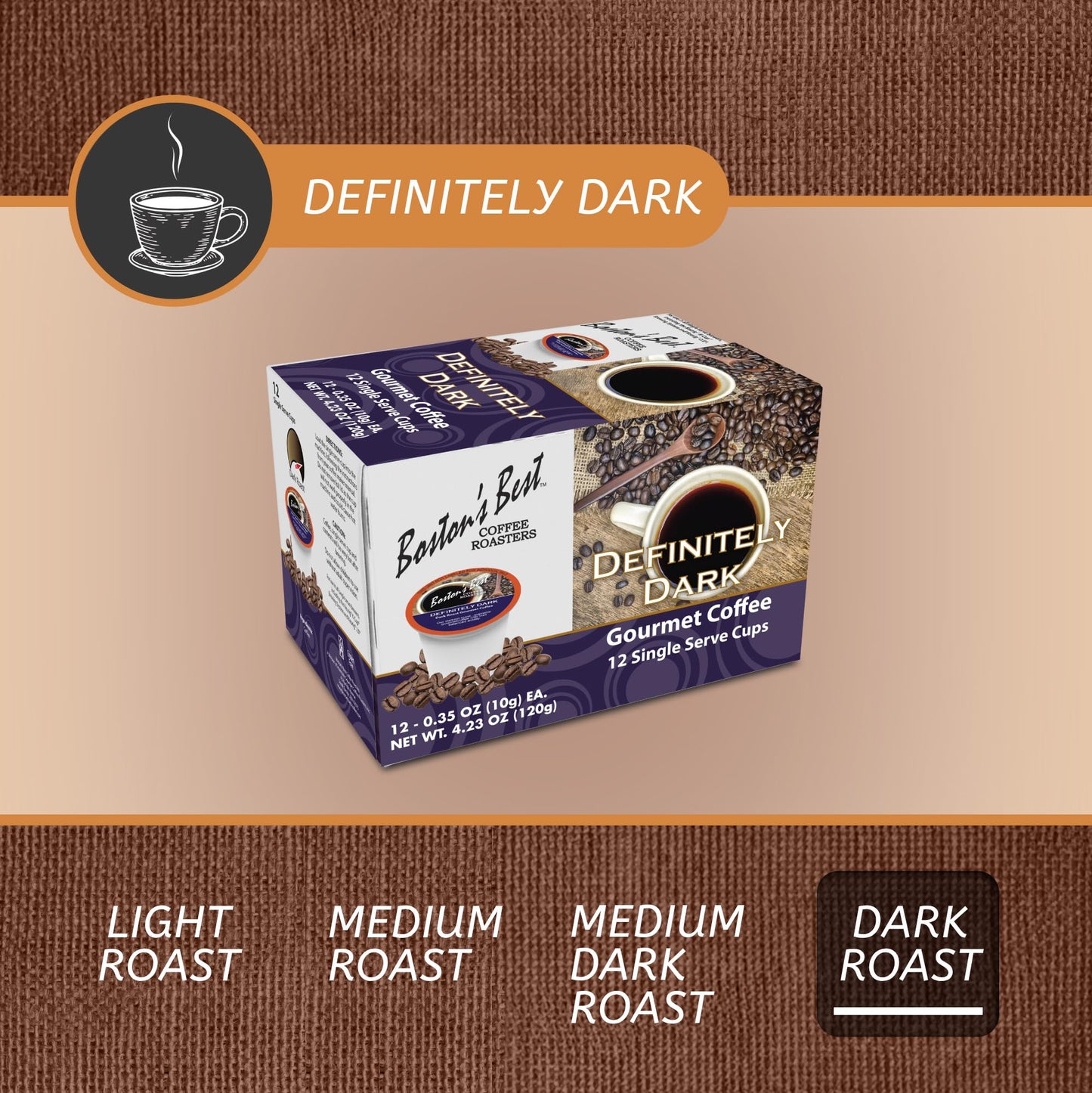 Bostons Best Gourmet Coffee - Dark Roast for Keurig, 72 Single Serve Cups