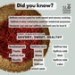 Slofoodgroup Persian Saffron Spice, Premium Quality All Red Filaments, 3 Grams