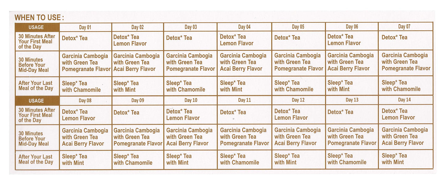 Hyleys Tea Wellness Tea 14 Days Detox Kit - 42 Tea Bags (12 Pack), 504Count