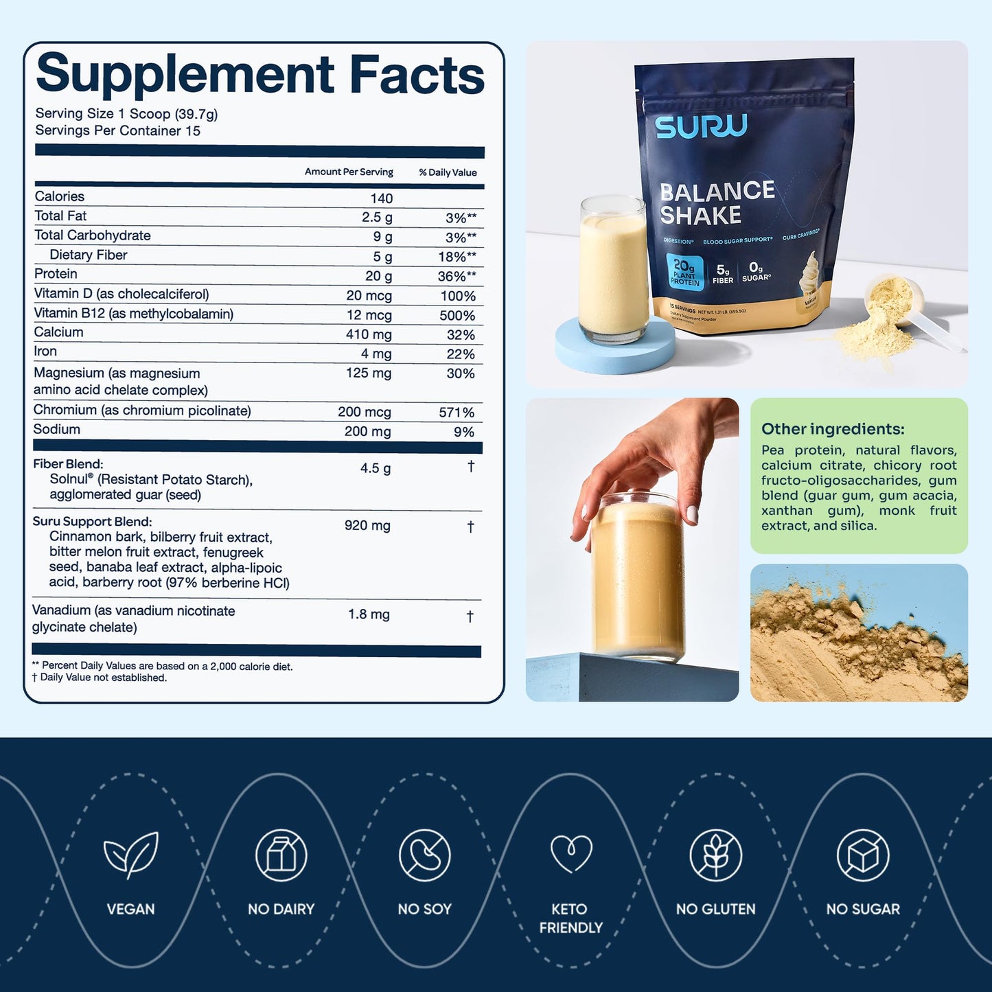 Suru Balance Shake for Blood Sugar Support - Low Glycemic, 20g Plant-Based Protein, 6g Fiber, 140 Calories | GLP-1 Support | Nut