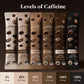 COFFREE Organic Instant Coffee Packets - 100% Caffeine  Convenient Coffee Sticks  Mold Free  Low Acid Arabica Beans for On-the-Go Energy - Hot or Cold Rich Taste Single Serve Travel Packets 24 Count