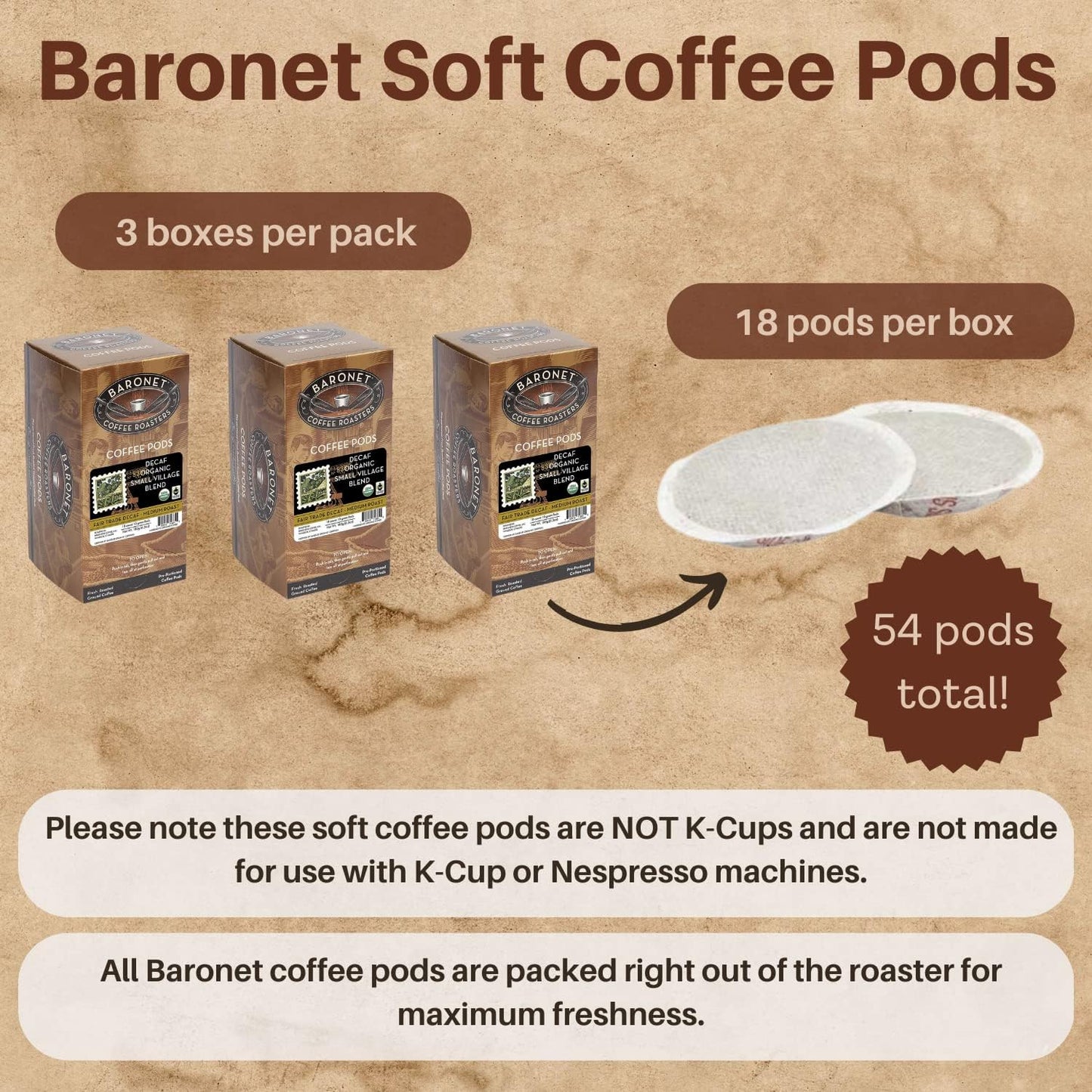 Baronet Coffee Pods Decaf Organic Small Village, 54 Count, Regular Strength, Medium Roast, Model 722919191869