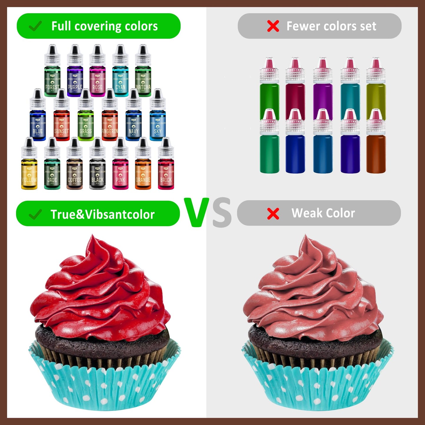 Vividye Oil Based Food Coloring Set - 10 Colors, 6ml Each, Fat Soluble for Baking, Candy Melts, and Fondant