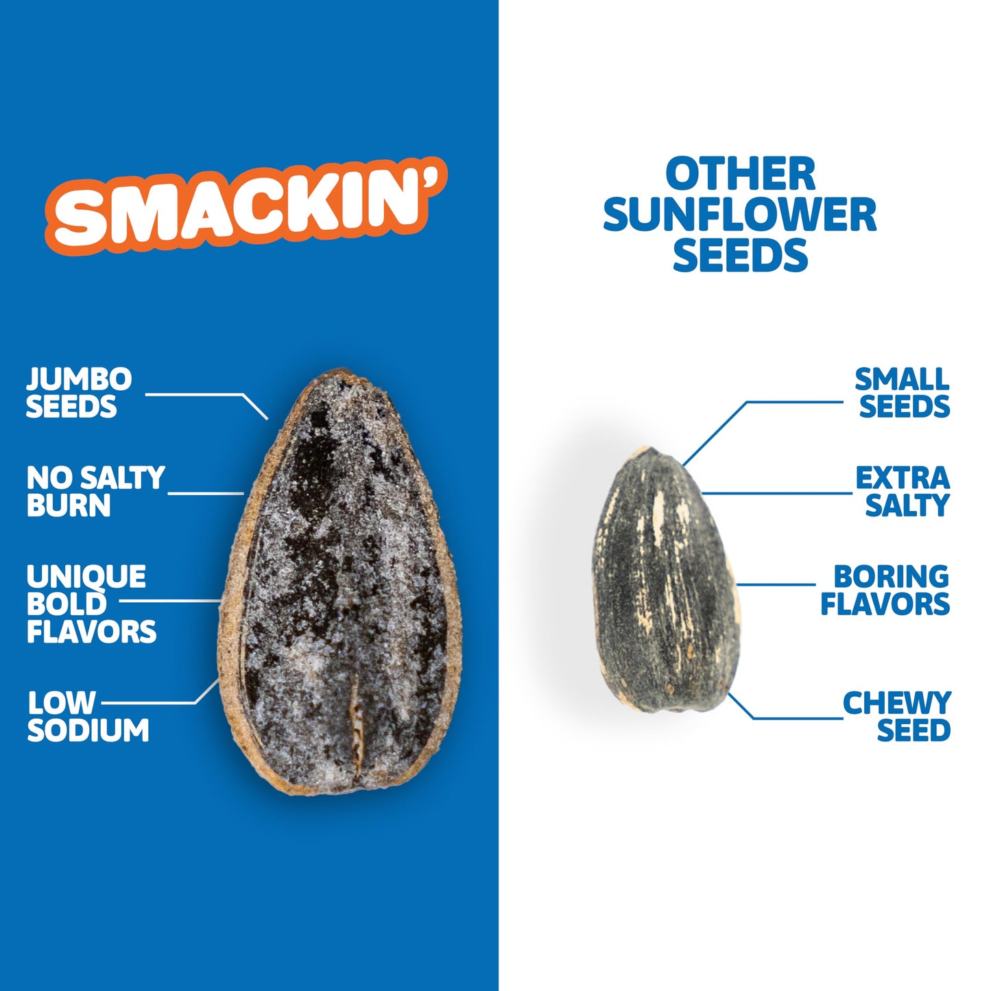 Smackin' - Jumbo Roasted Sunflower Seeds, No Salty Burn, American Made, Easy Pour & Seal - Cracked Pepper, 4Oz Bag (12 Bags)