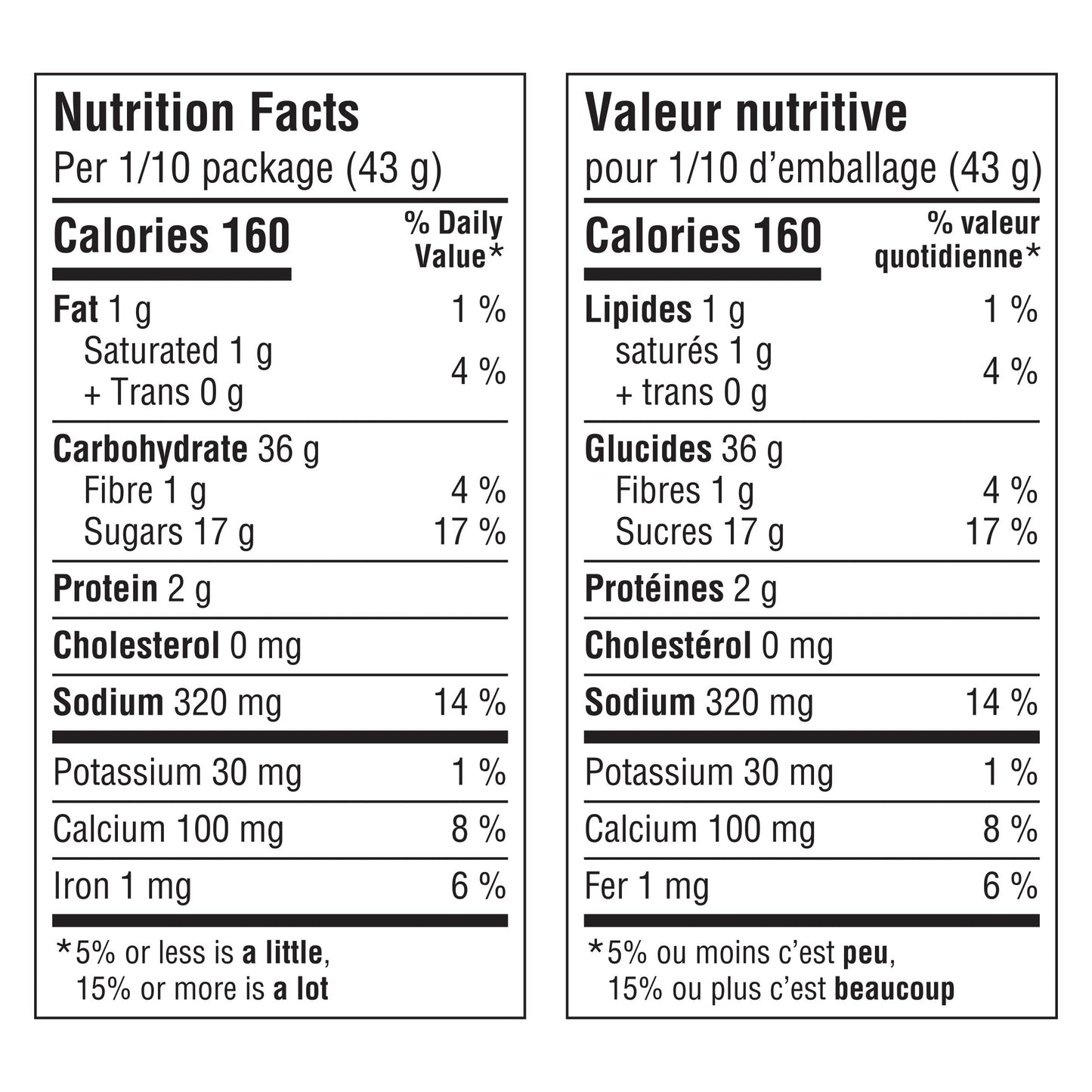 Betty Crocker Supermoist Carrot Cake Mix, 432G/15 Oz. Box {Imported From Canada}