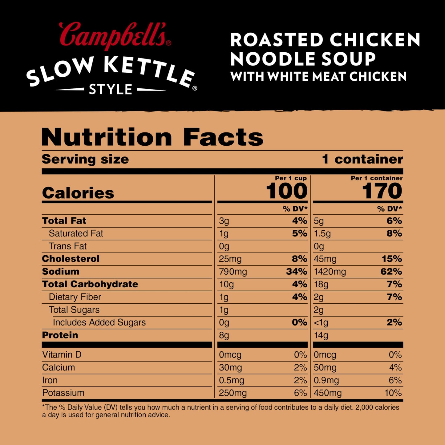 Campbell'S Slow Kettle Style Roasted Chicken Noodle Soup With White Meat Chicken, 15.5 Oz. Tub (Case Of 8)