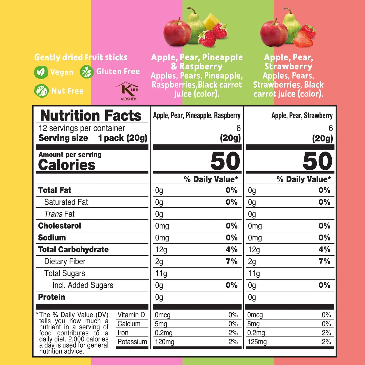 BEAR Real Fruit Snack Splits - Gluten Free, Vegan, and Non-GMO - Variety Pack (Apple/Strawberry, Raspberry/Pineapple)- Healthy S