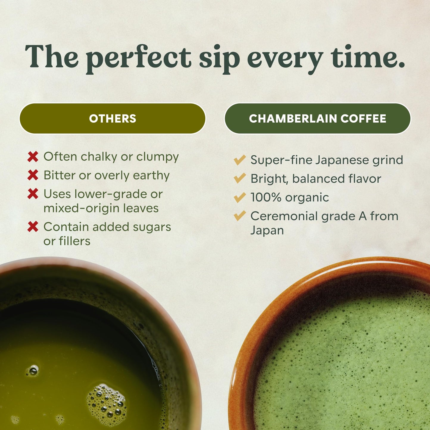Chamberlain Coffee Ceremonial Matcha Green Tea Powder - Japanese Green Tea + Original Grade Matcha - Hot or Iced - Organic, Vega