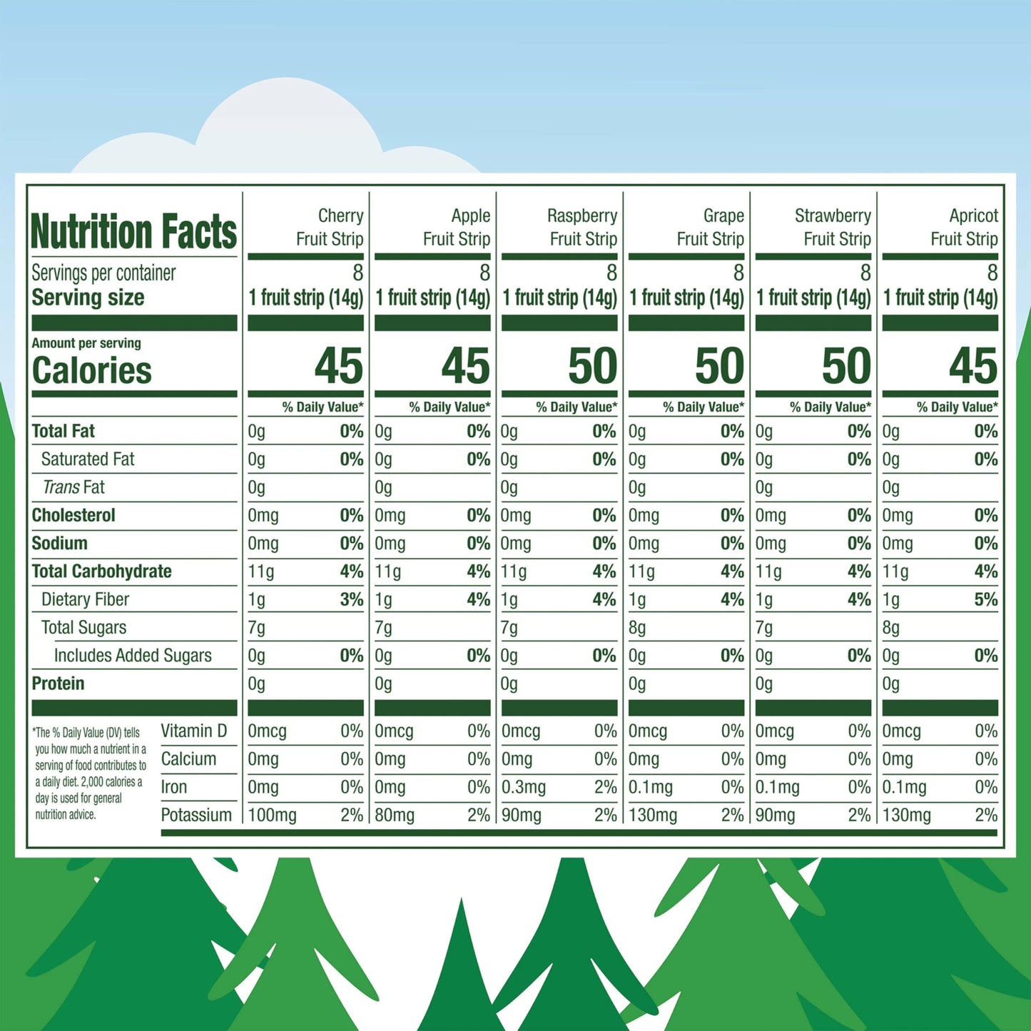 Black Forest Fruit Strips, Assorted Flavors, Zero Added Sugar, 48 Count, Non-GMO