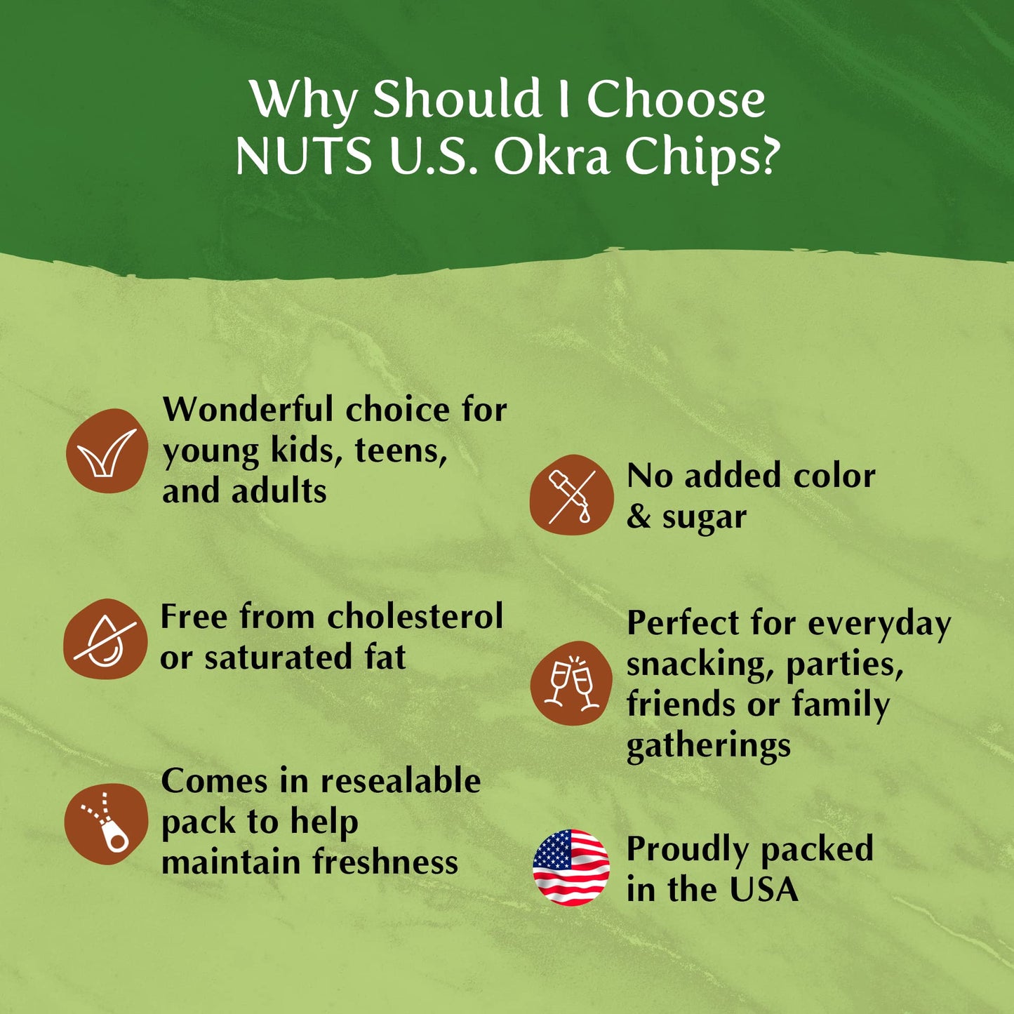 Nuts U.S. - Okra Chips | Sea-Salted | No Color Added And No Sugar Added | Natural | Delicious And Healthy, Bulk Chips!!! (Okra C
