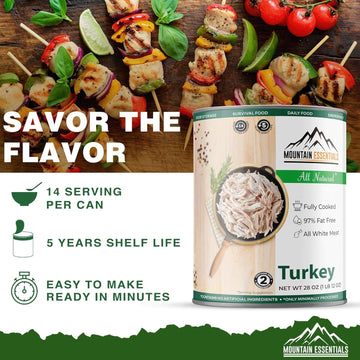 MOUNTAIN ESSENTIALS Canned Meat Sampler Pack - 5 Fully Cooked Cans of Chicken, Turkey, Pork, Beef & Ground Beef - 28 Oz Total