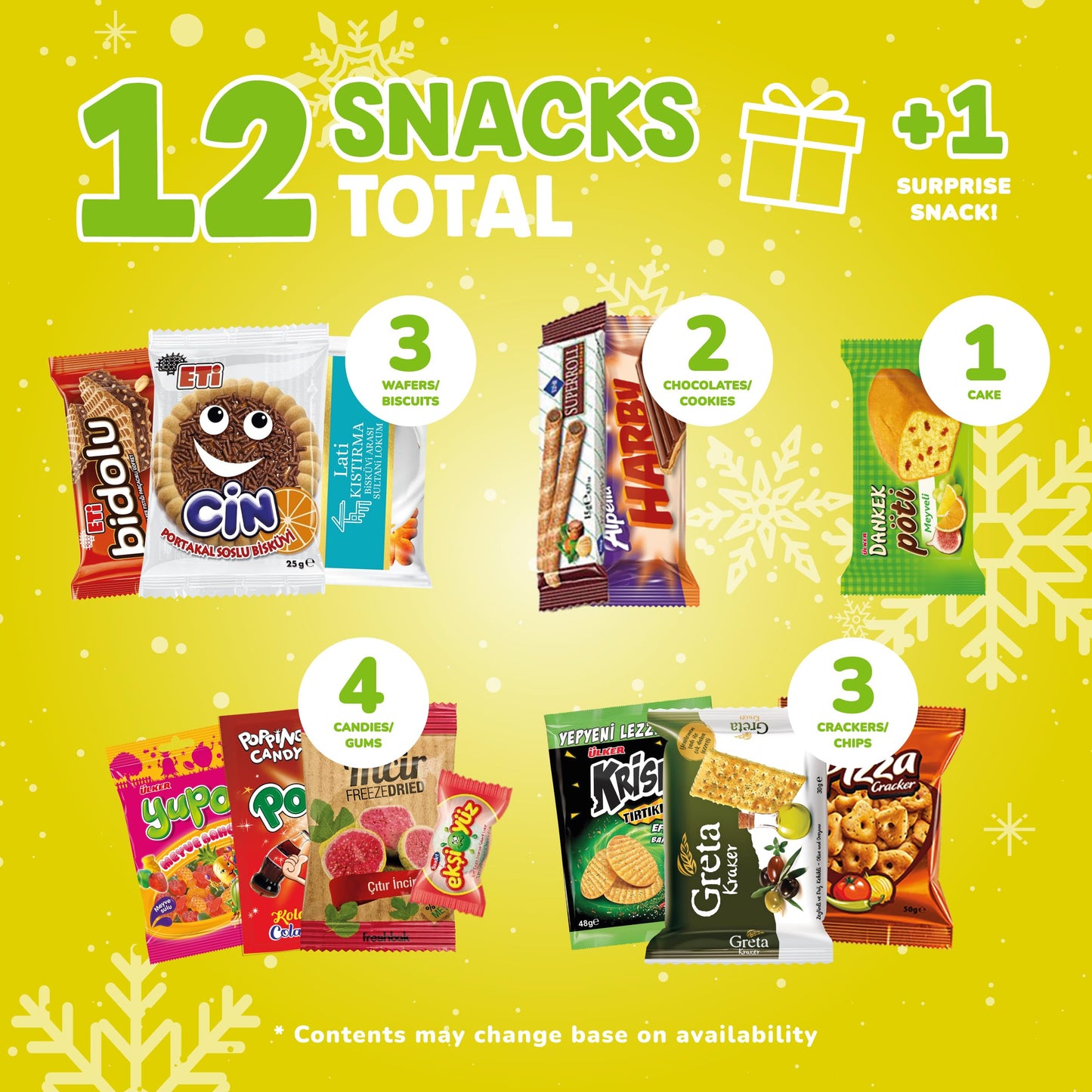 Midi International Snack Box | Premium Exotic Foreign Snacks | Unique Snack Food Gifts Included | Try Extraordinary Turkish Snac